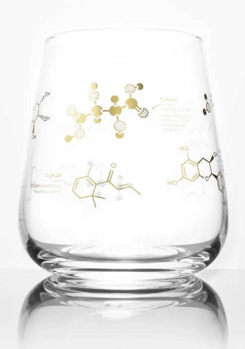 Chemistry of Wine Glass